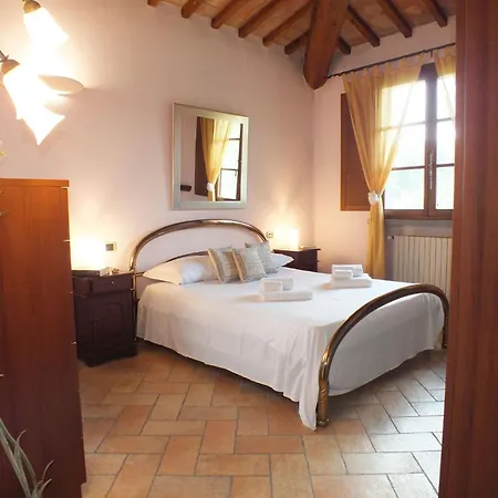 Italian Experience-dimora Palagio